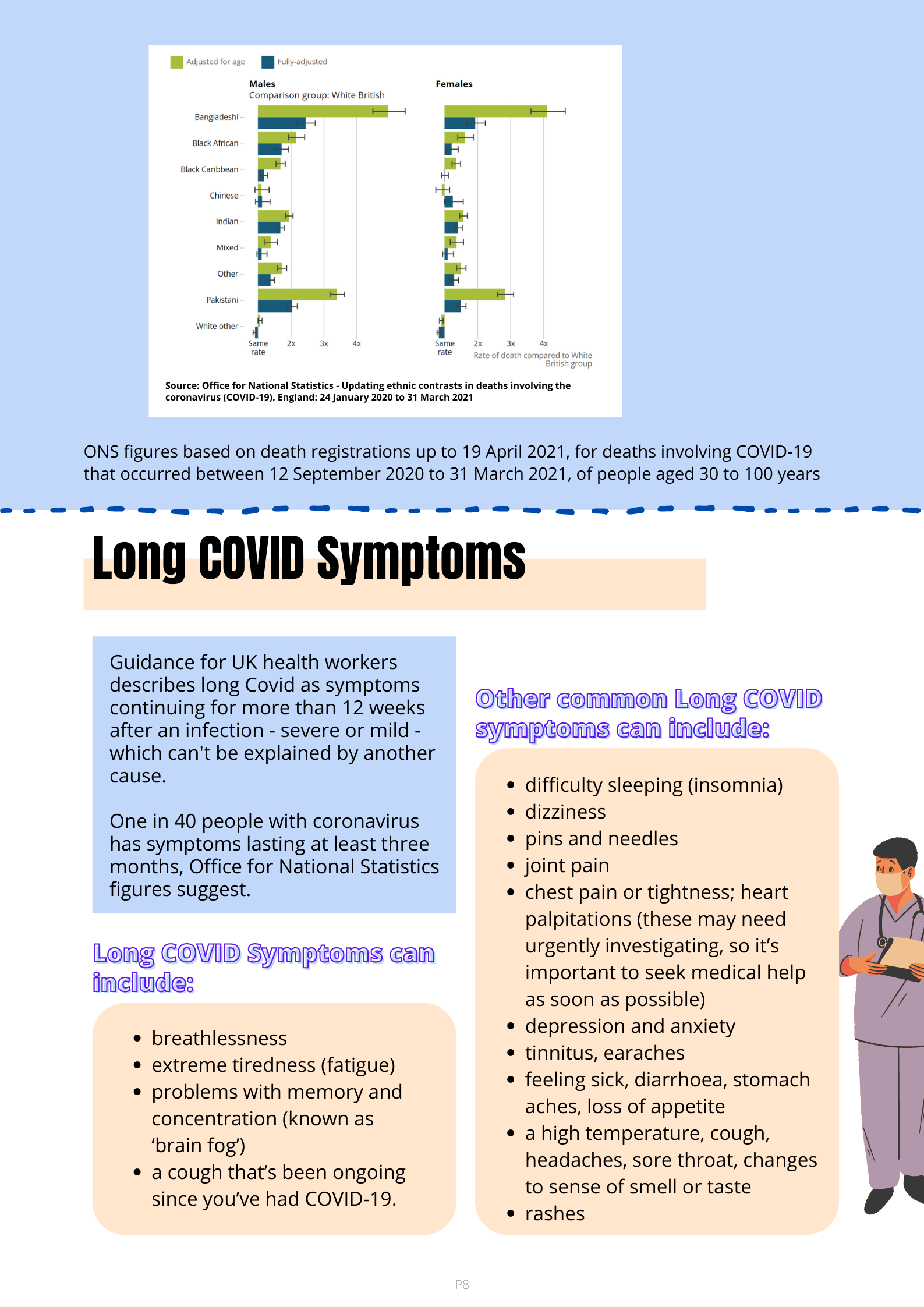 ENG Covid-19 Booklet 2021 ENG Covid-19 Booklet 2021